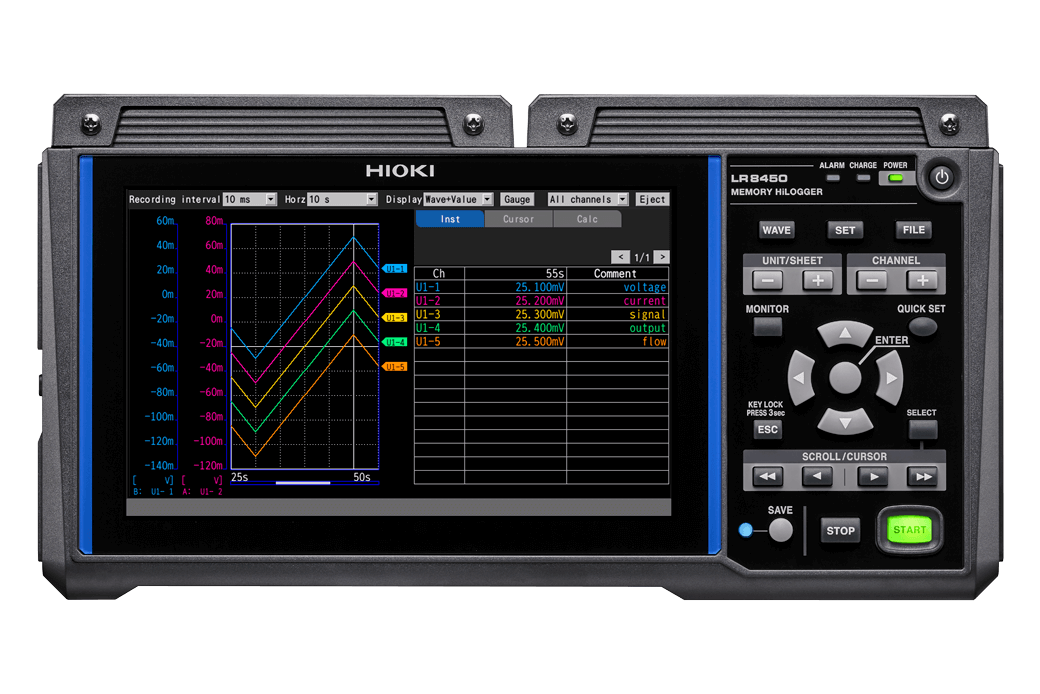 Hioki LR8450-01 Memory HiLogger, 330 channels